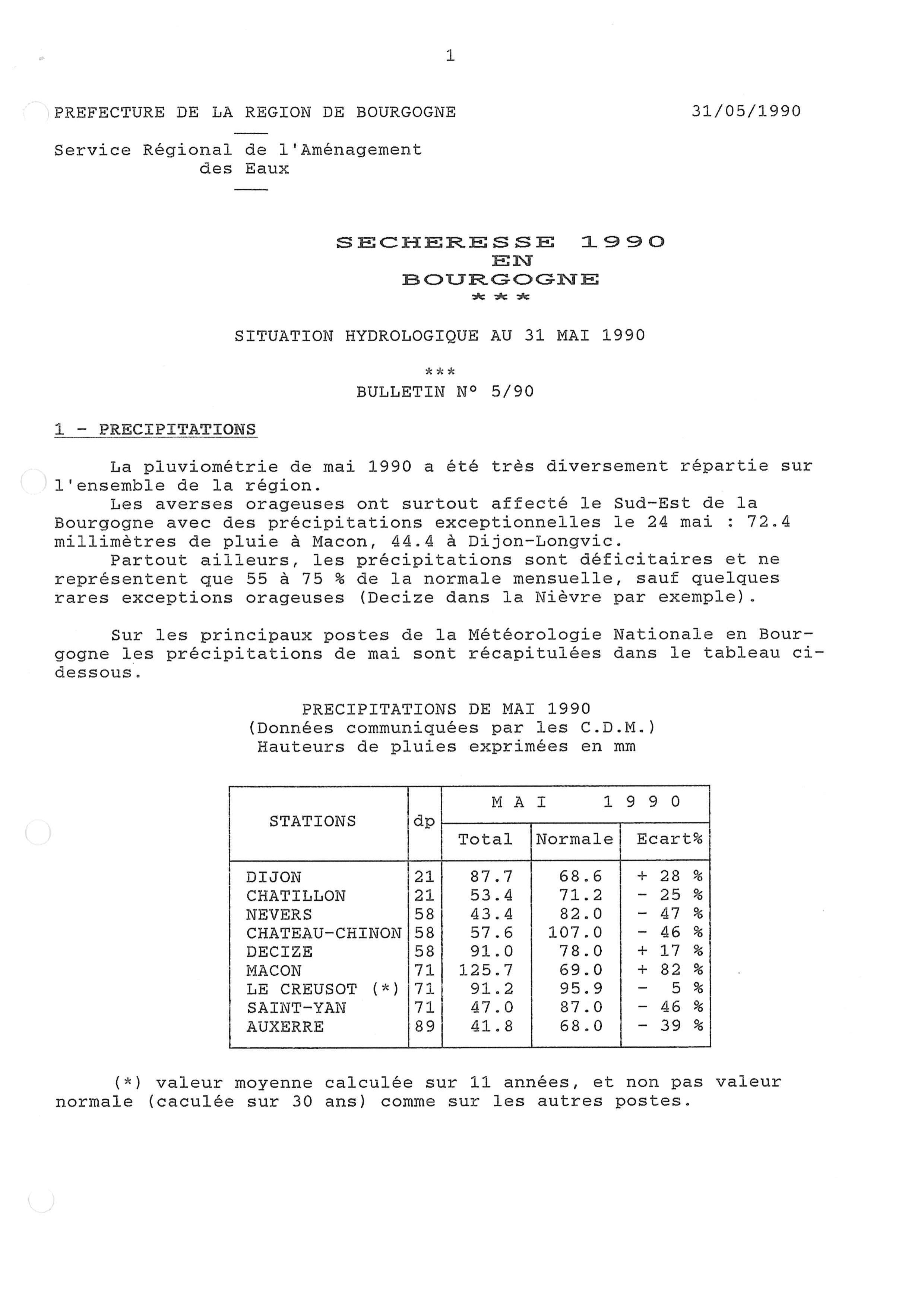 Bulletin hydrologique du mois de mai 1990