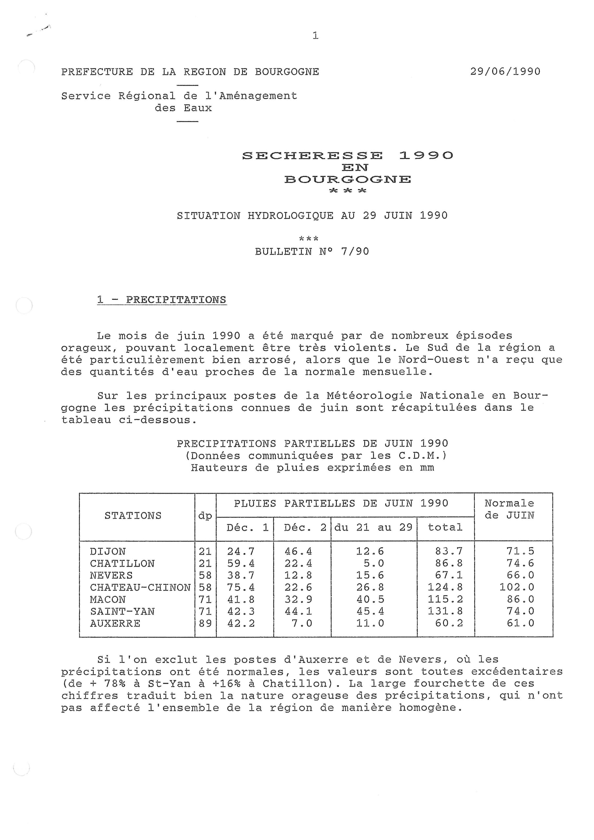 Bulletin hydrologique du mois de juin 1990