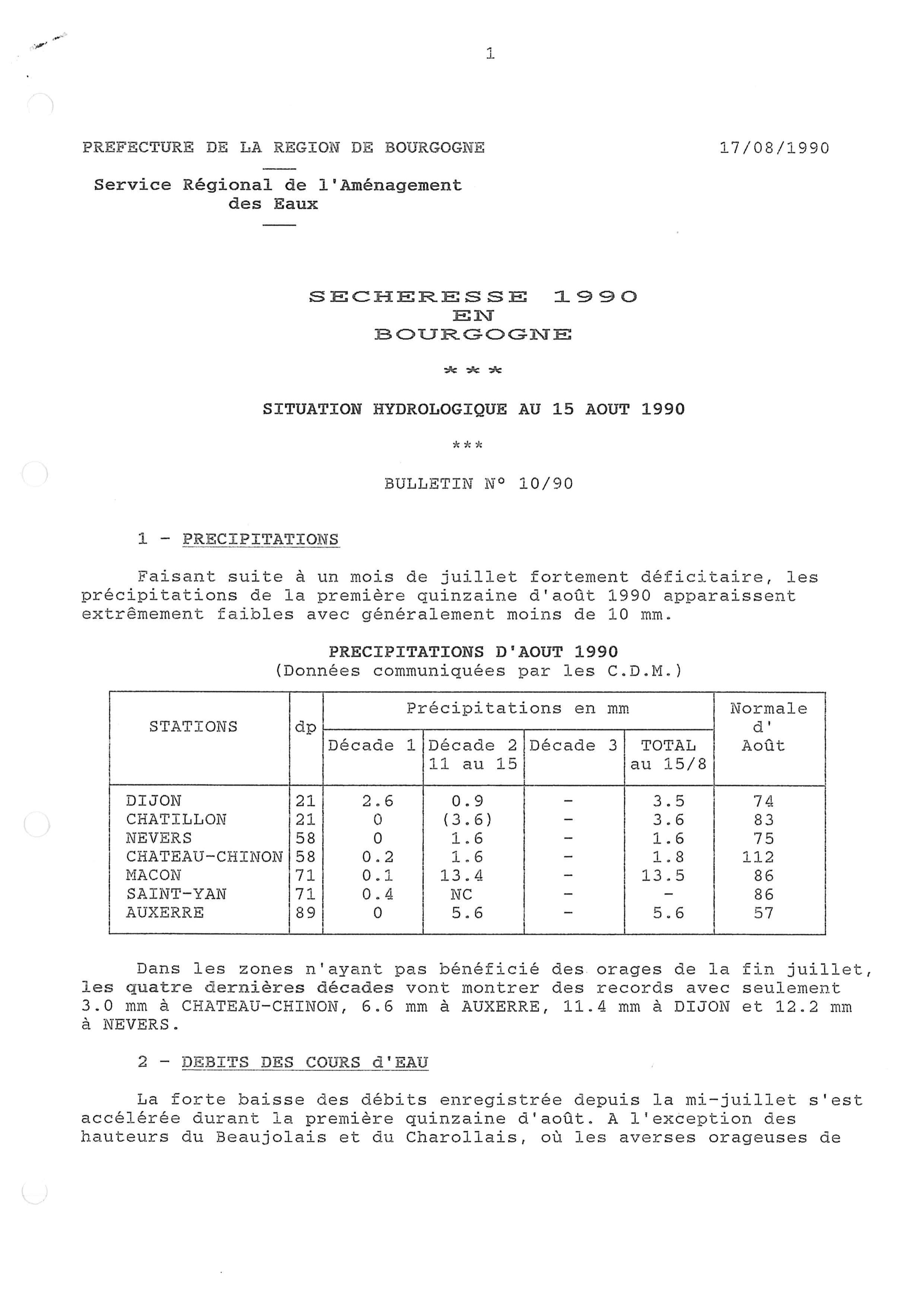 Bulletin hydrologique de la première quinzaine d'août 1990