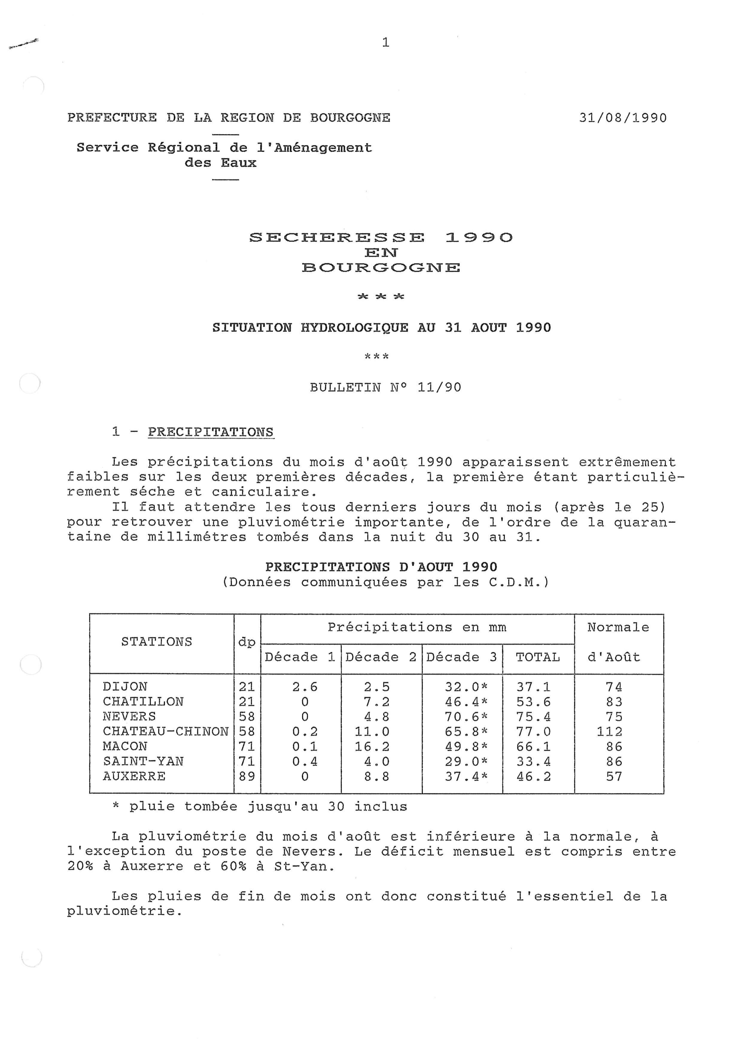 Bulletin hydrologique du mois d'août 1990