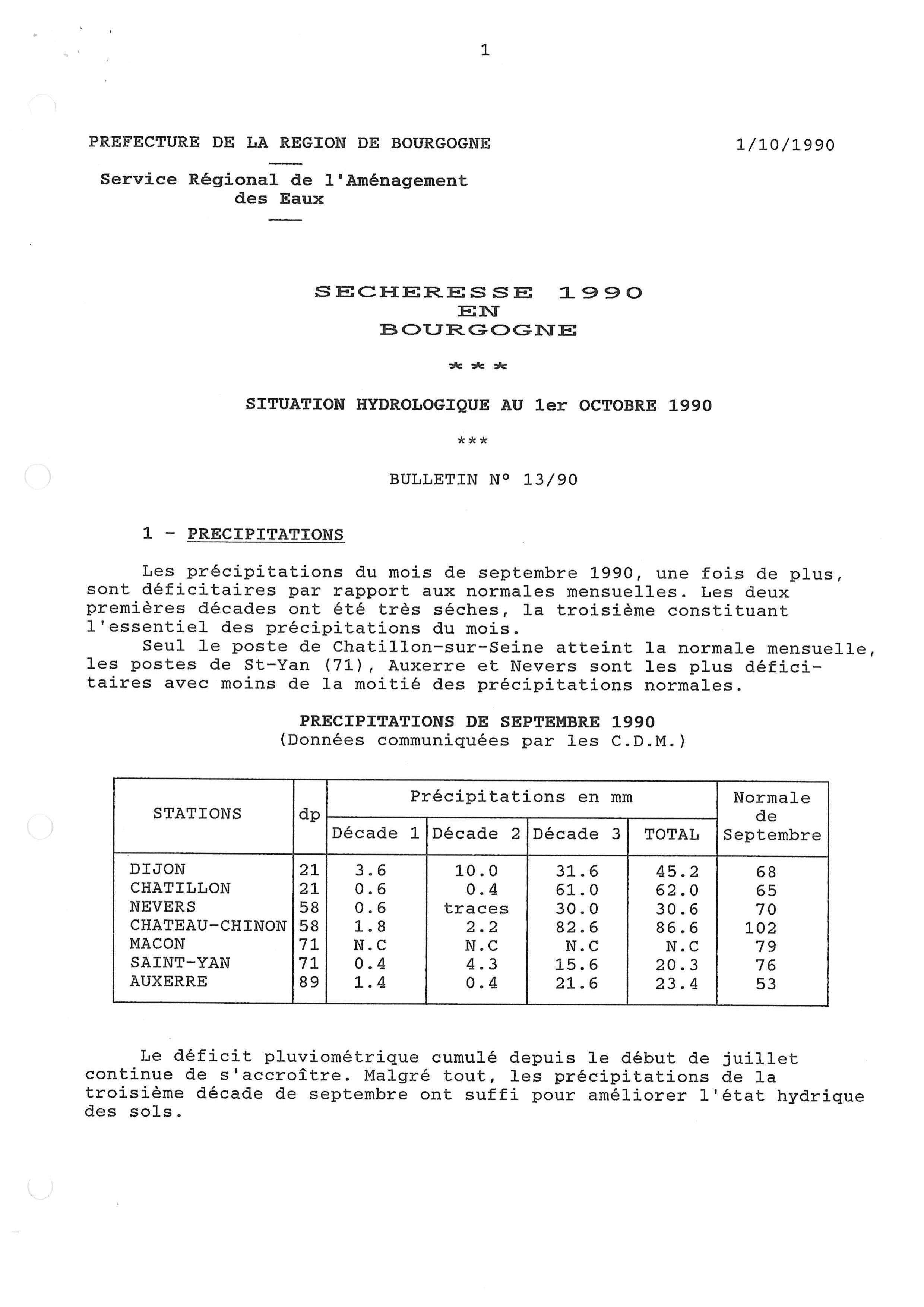 Bulletin hydrologique du mois de septembre 1990