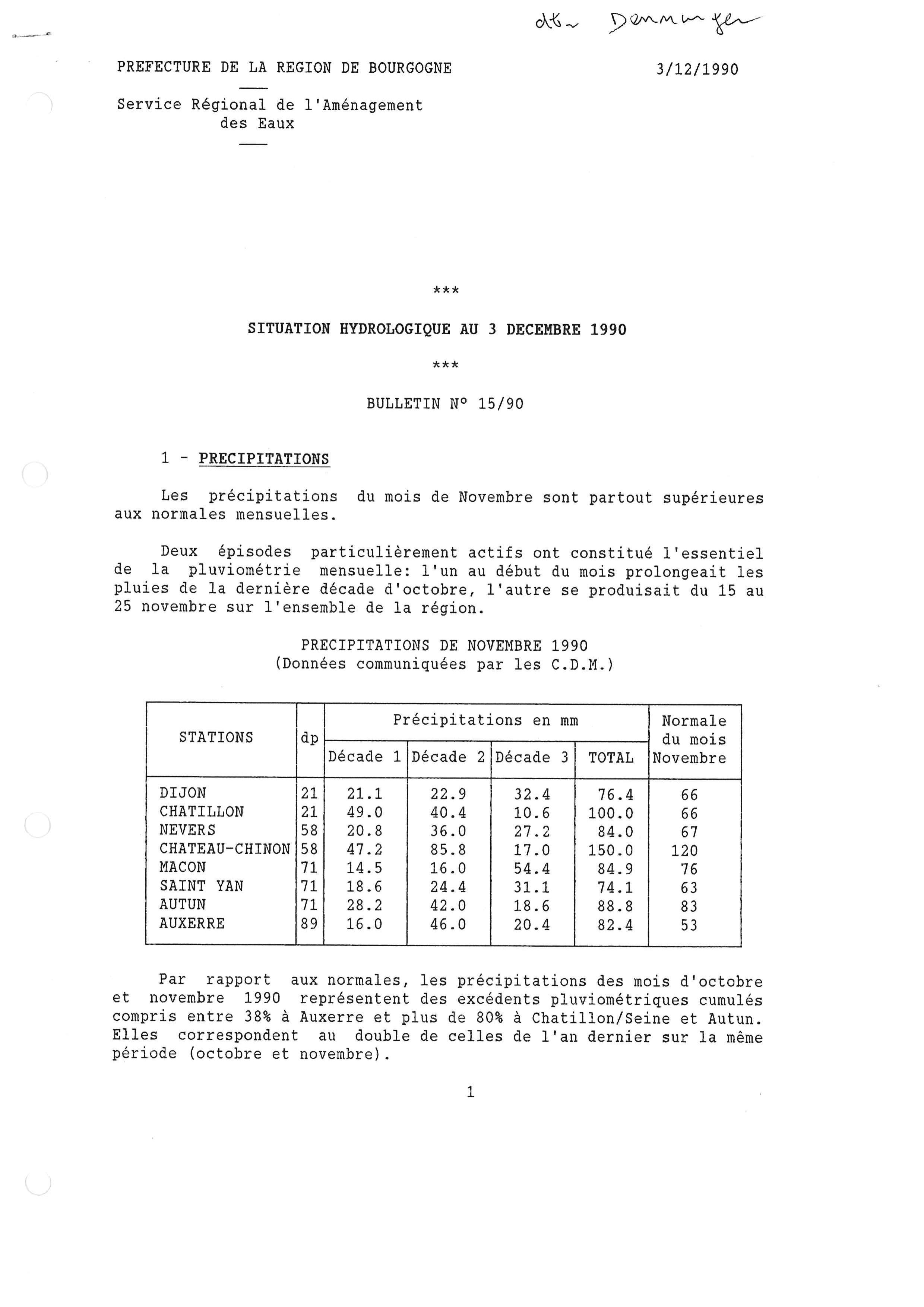 Bulletin hydrologique du mois de novembre 1990