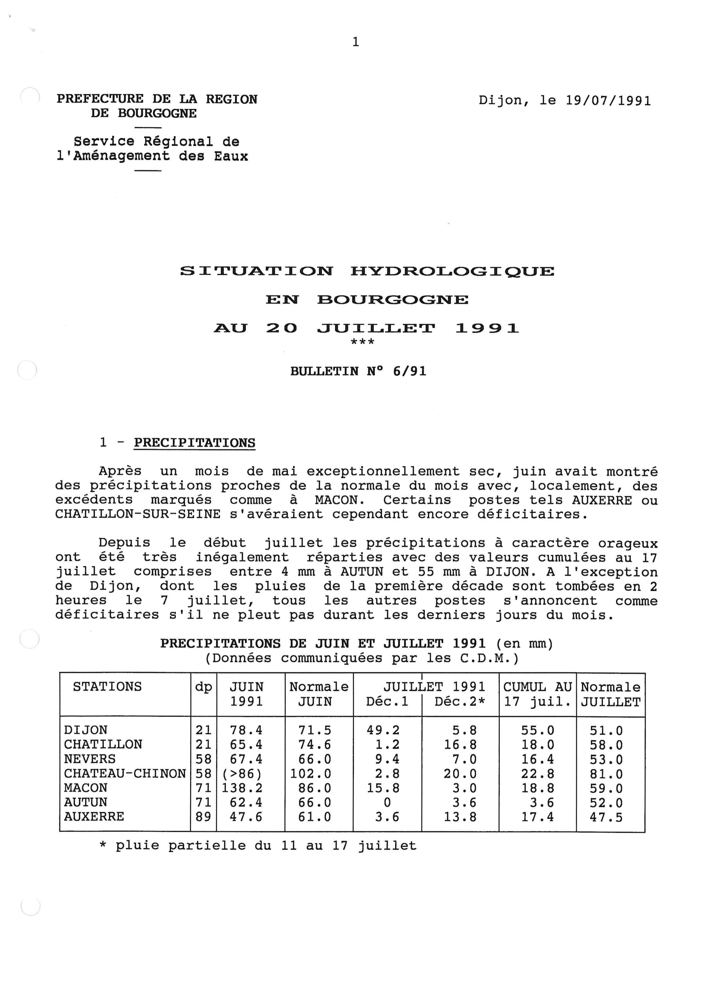 Bulletin hydrologique du mois de juin 1991 et deux premières décades de  juillet 1991