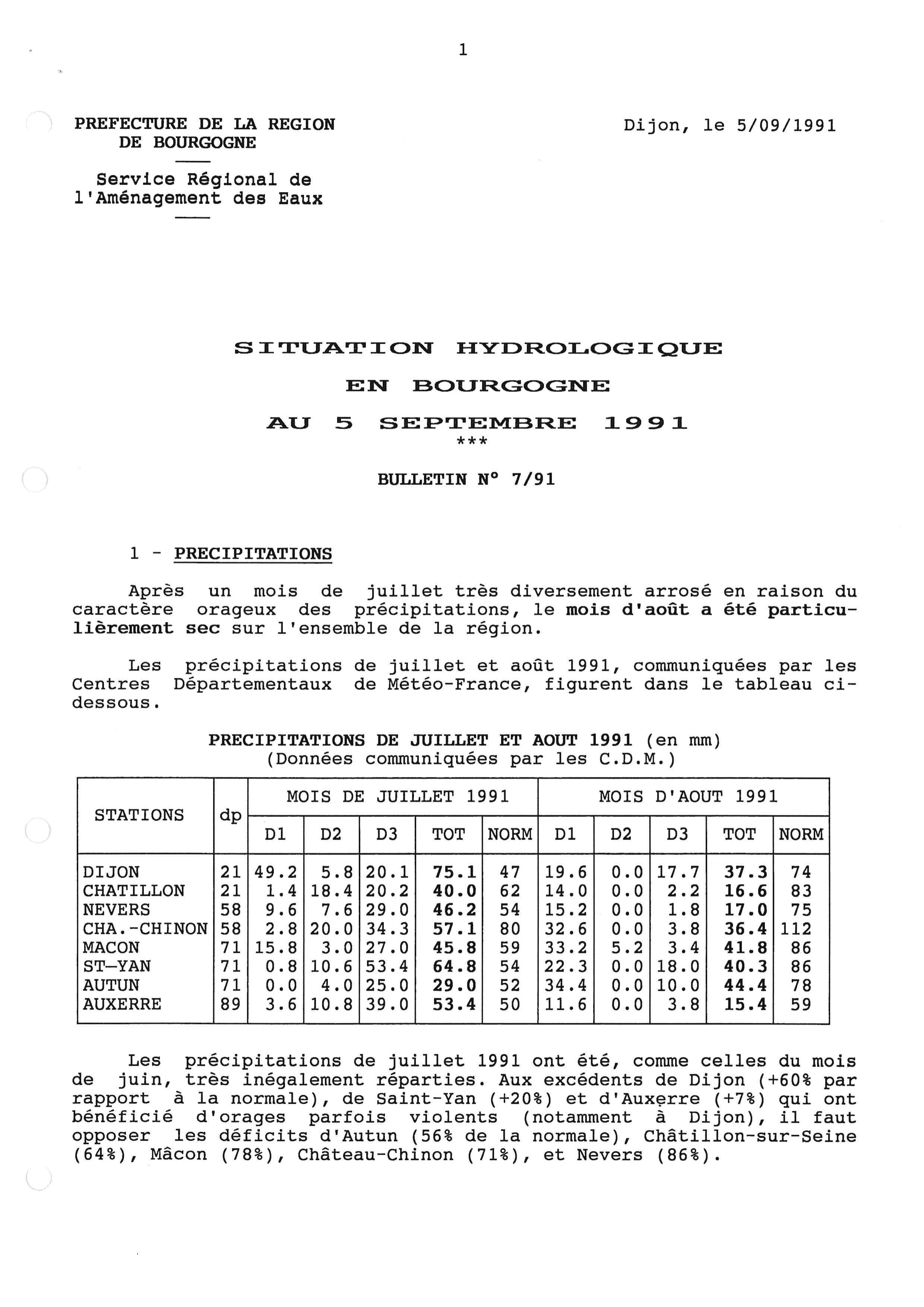 Bulletin hydrologique de juillet 1991 et août 1991