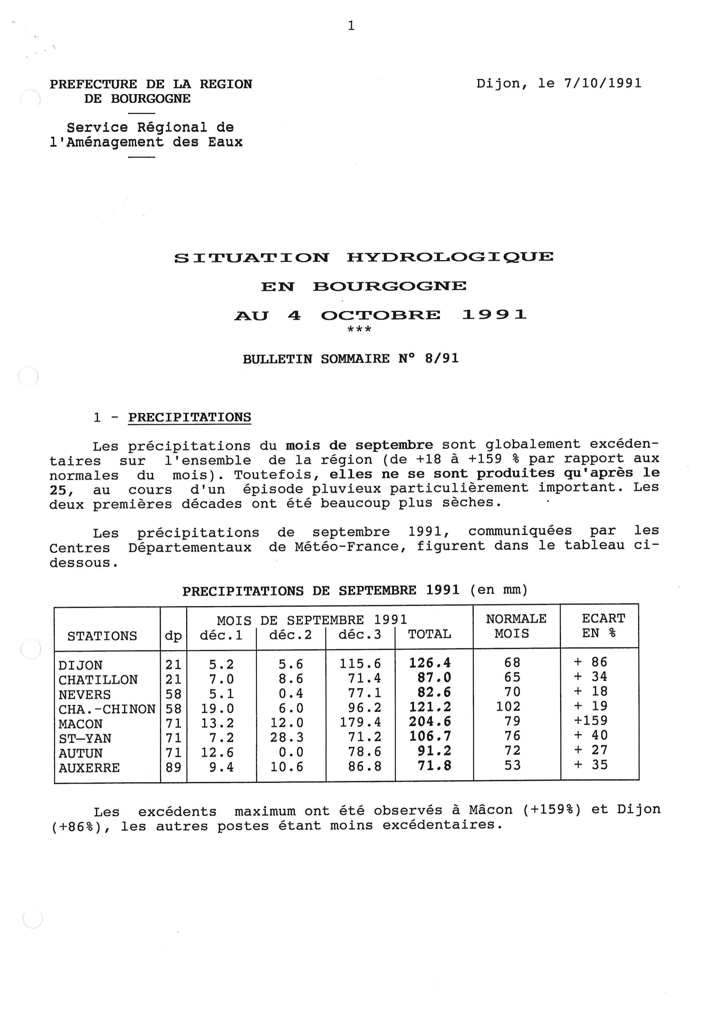 Bulletin hydrologique du mois de septembre 1991