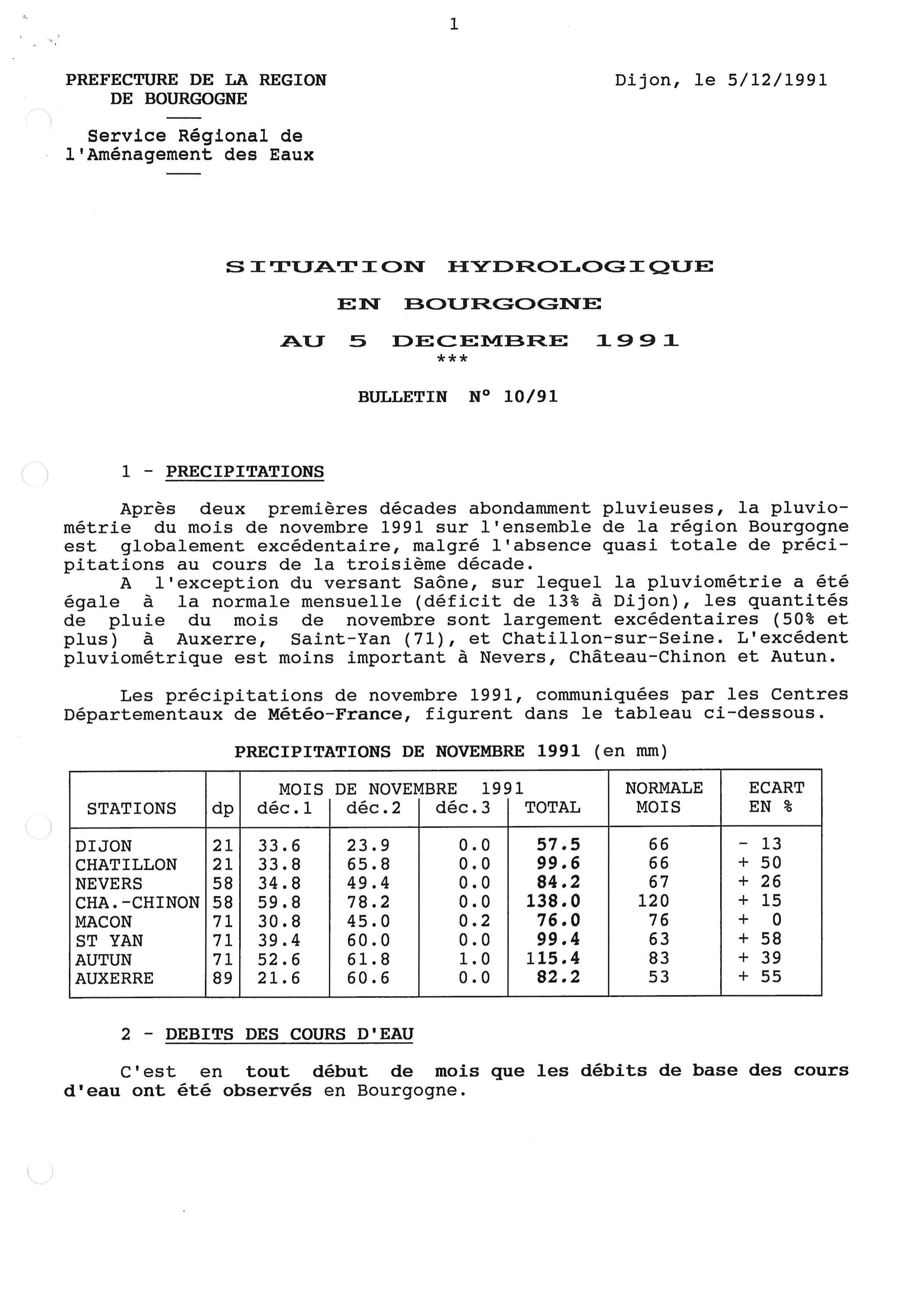 Bulletin hydrologique du mois de novembre 1991