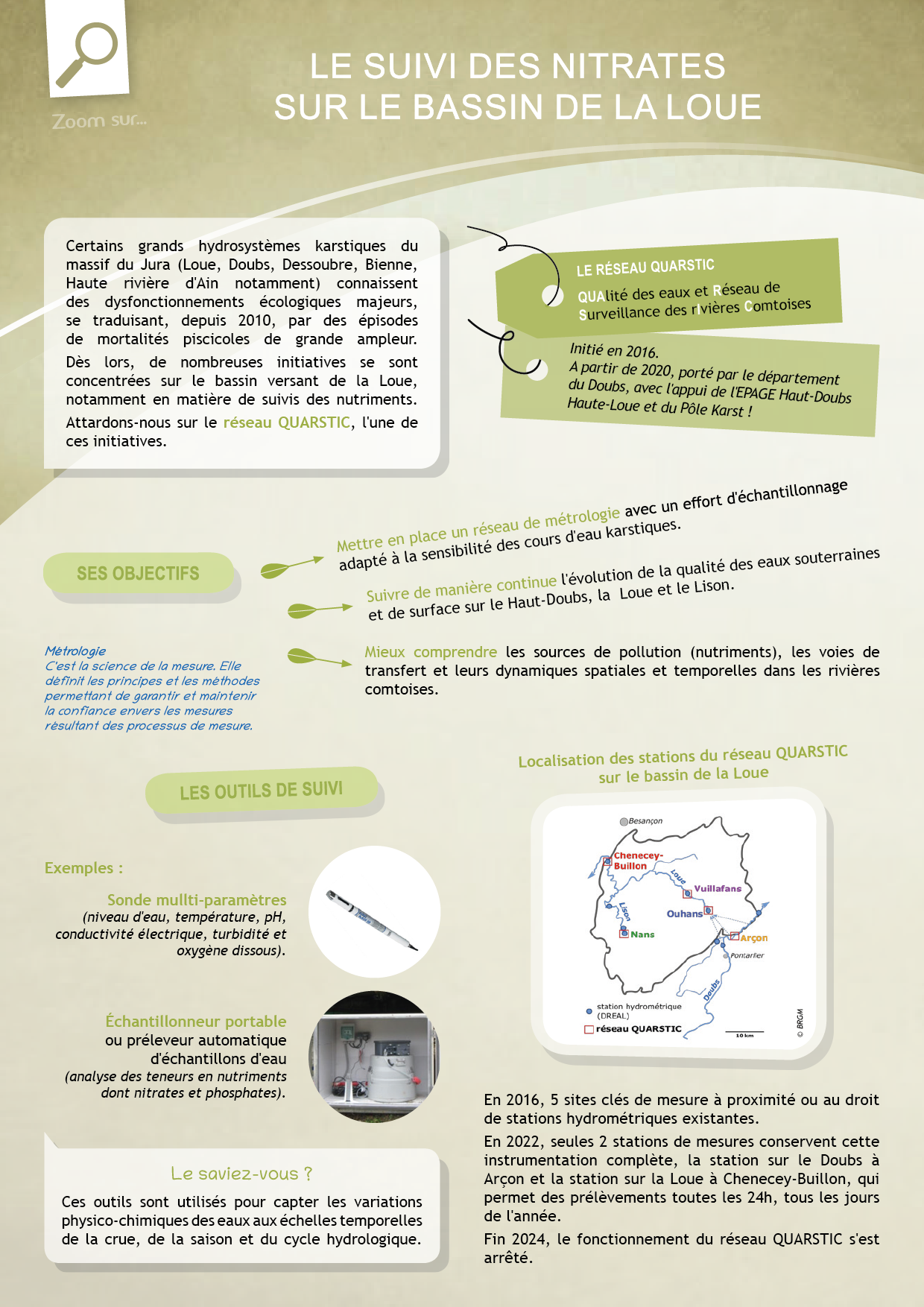 Nitrates et karst